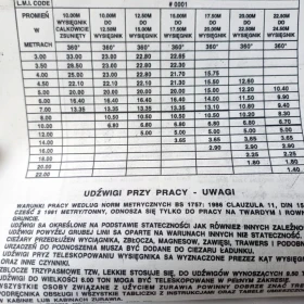 Używany Żuraw samojezdny Grove RT 640S - 33 ton